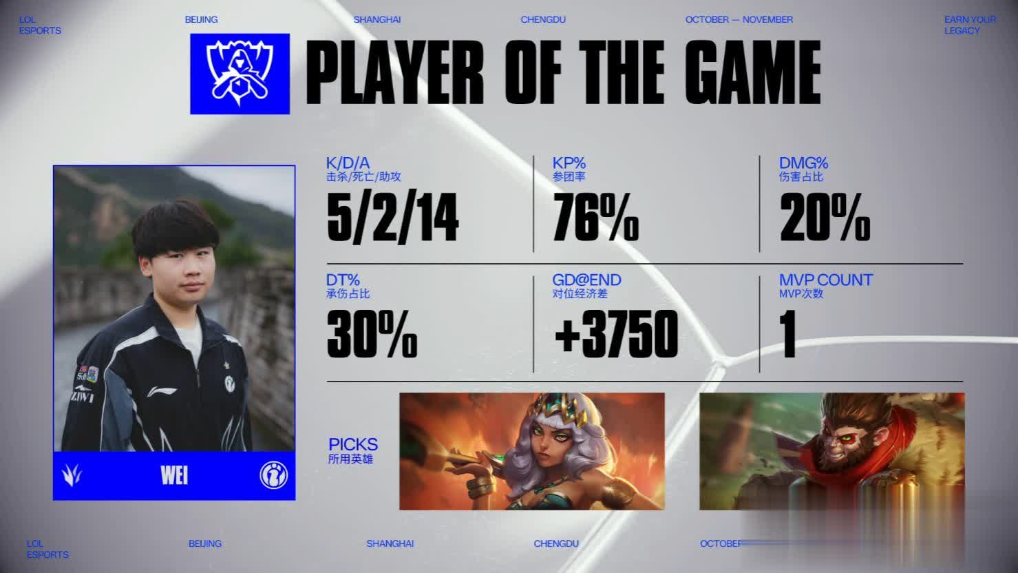 打野巨魔, OK 打野巨魔, OK