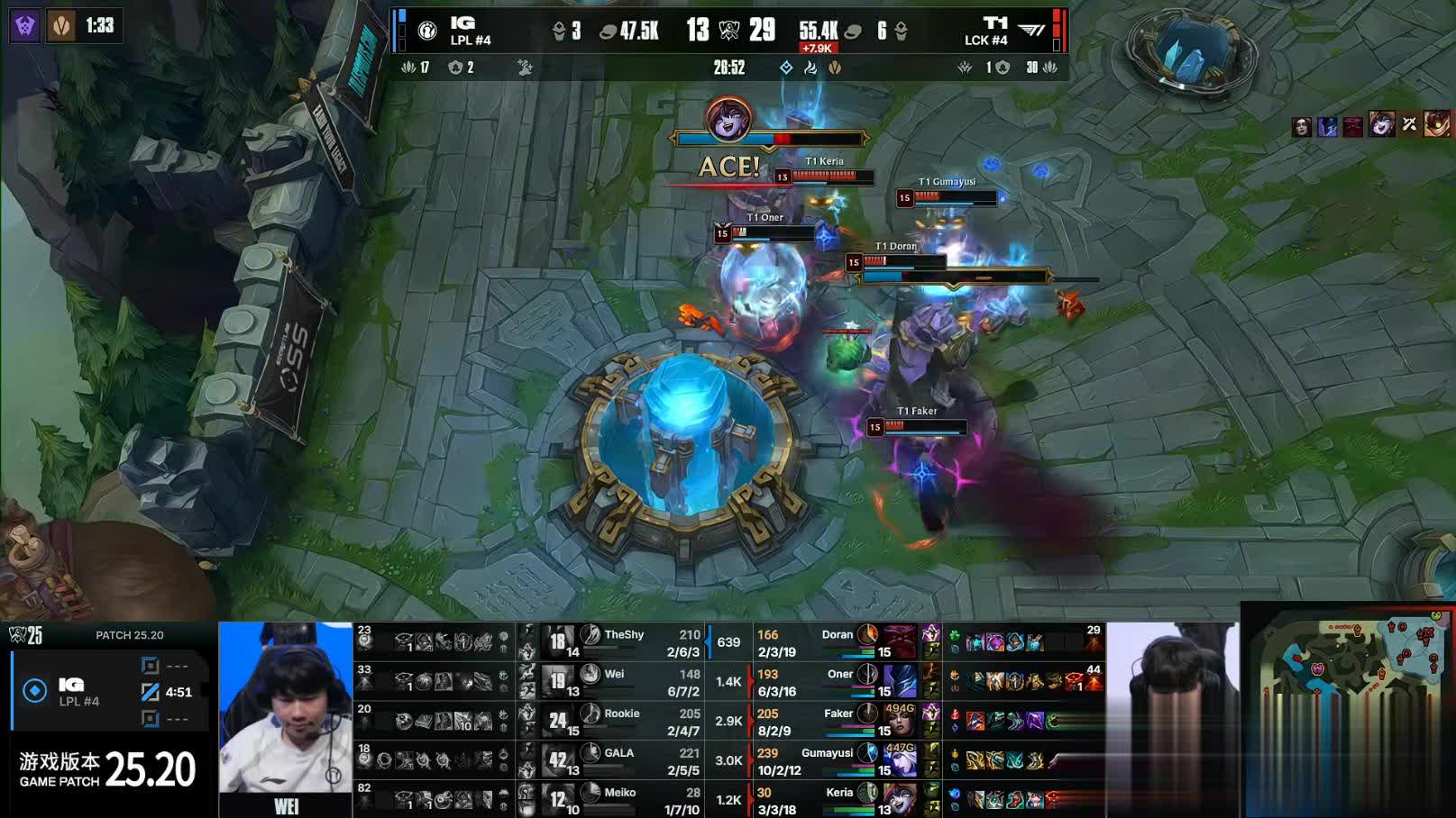 IG, 淘汰 IG, 淘汰