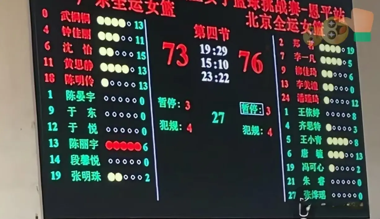 多人没想到, 女篮汇合了, 单靠一个陈