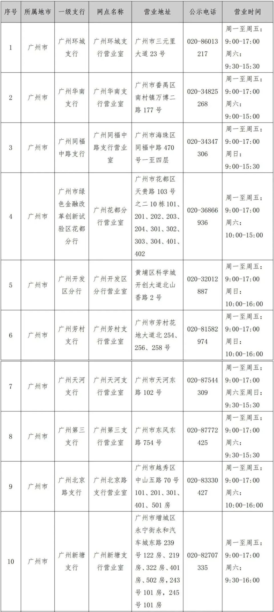 至官方票务, aVRFy, AnWei